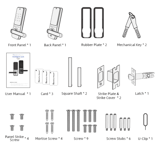 Image of Us23 Packing List